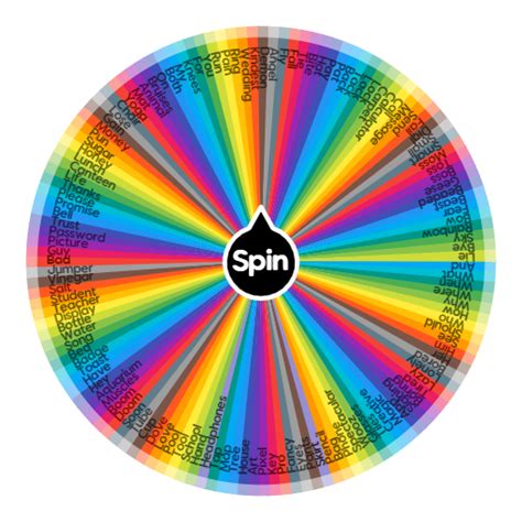 wheel random